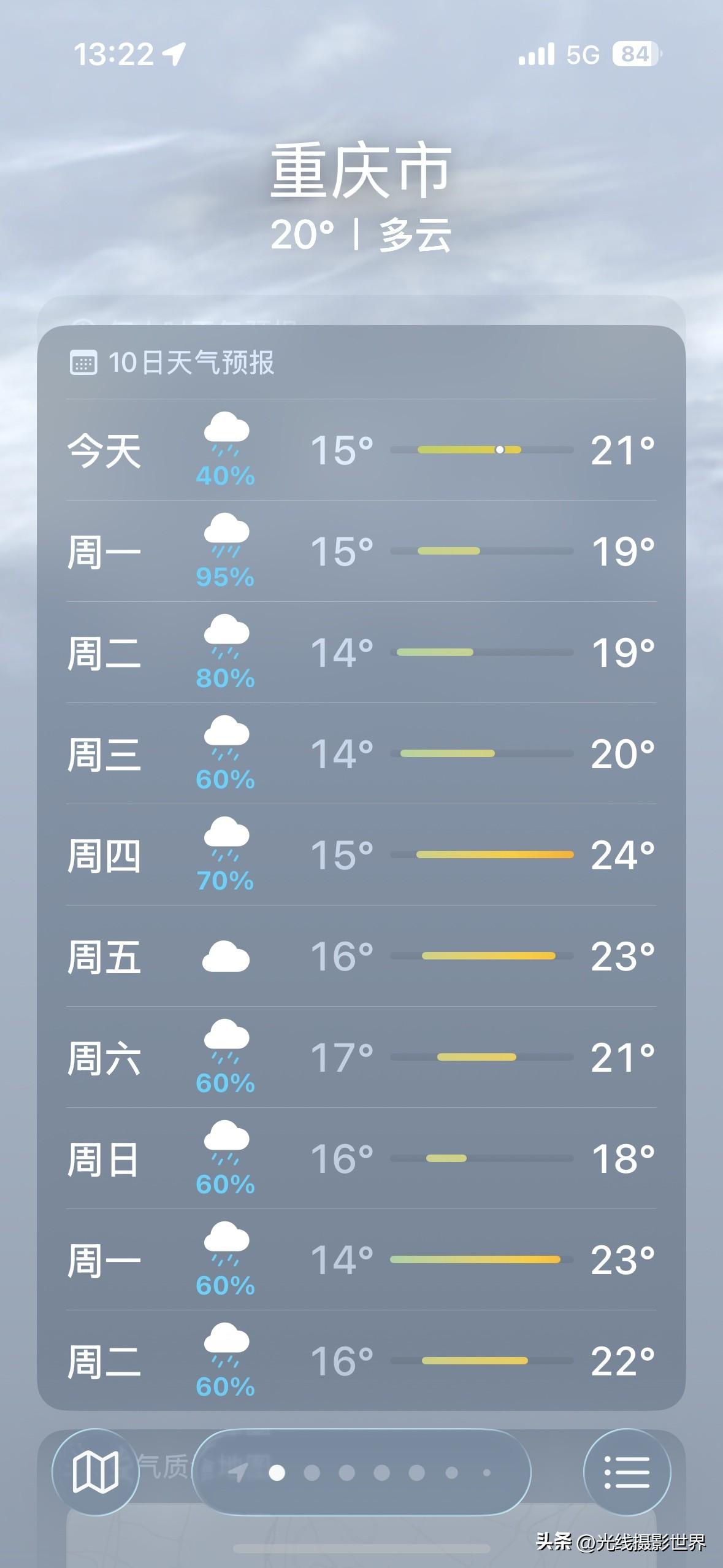 噢！今晚，重庆下雨，重庆的太阳即将流浪啦！3月23日到4月5日，重庆主城区，阴雨