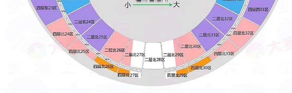 280和480真是天选灯牌位 