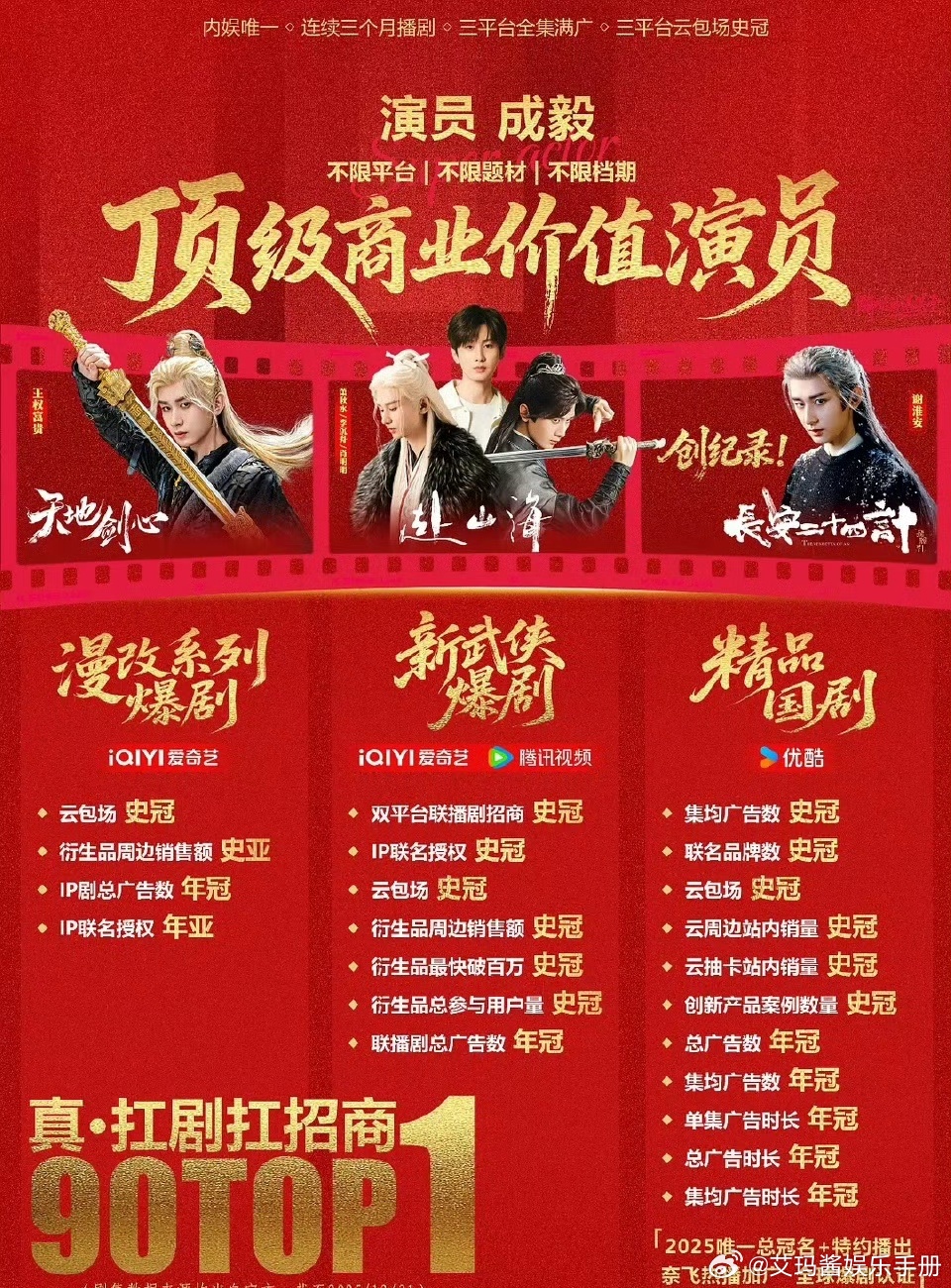 成毅《天地剑心》《赴山海》《长安二十四计》🥝🐧👖三平台全集满广，含金量如何