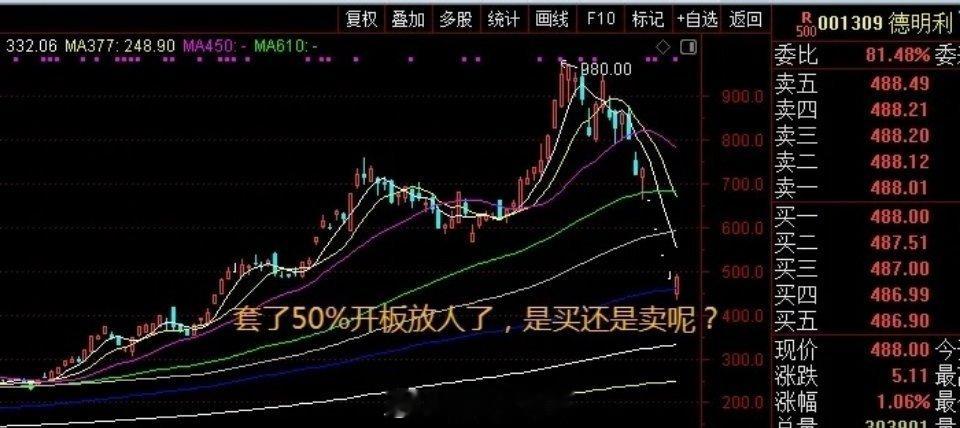 德明利咋拖垮科技牛，坑苦消费者的？半导体、CPO、光通信、存储芯片，题材牛，股价