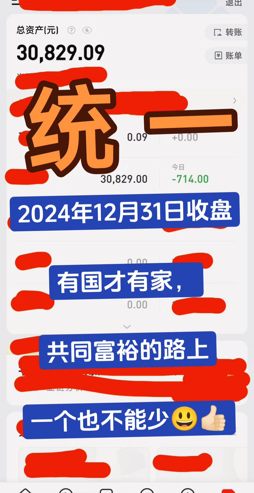 投资有风险理财需谨慎 实盘记录