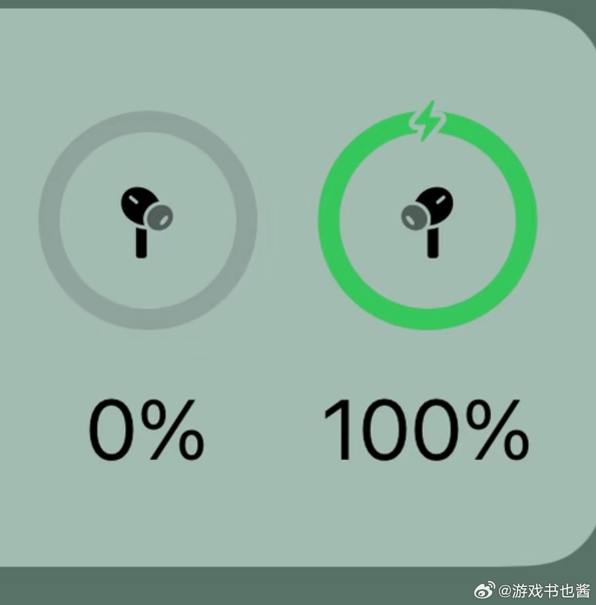 耳机左右耳电量未解之谜每次都充好电明明是同步使用两边电量总是不一致，我还以为是耳