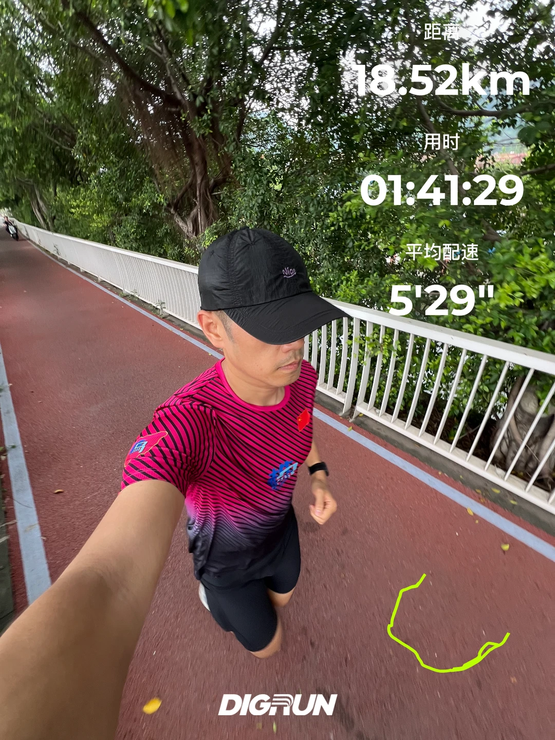 4.12｜第一周完成