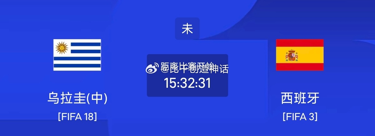 今日足球单场赛事前瞻分析065 世界杯 埃及VS伊朗方向：平 主胜年龄：10 1