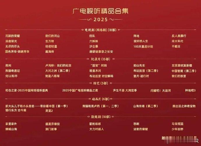 种地吧3入选2025广电视听年鉴种地吧3入选2025广电年鉴 种地吧3入选202