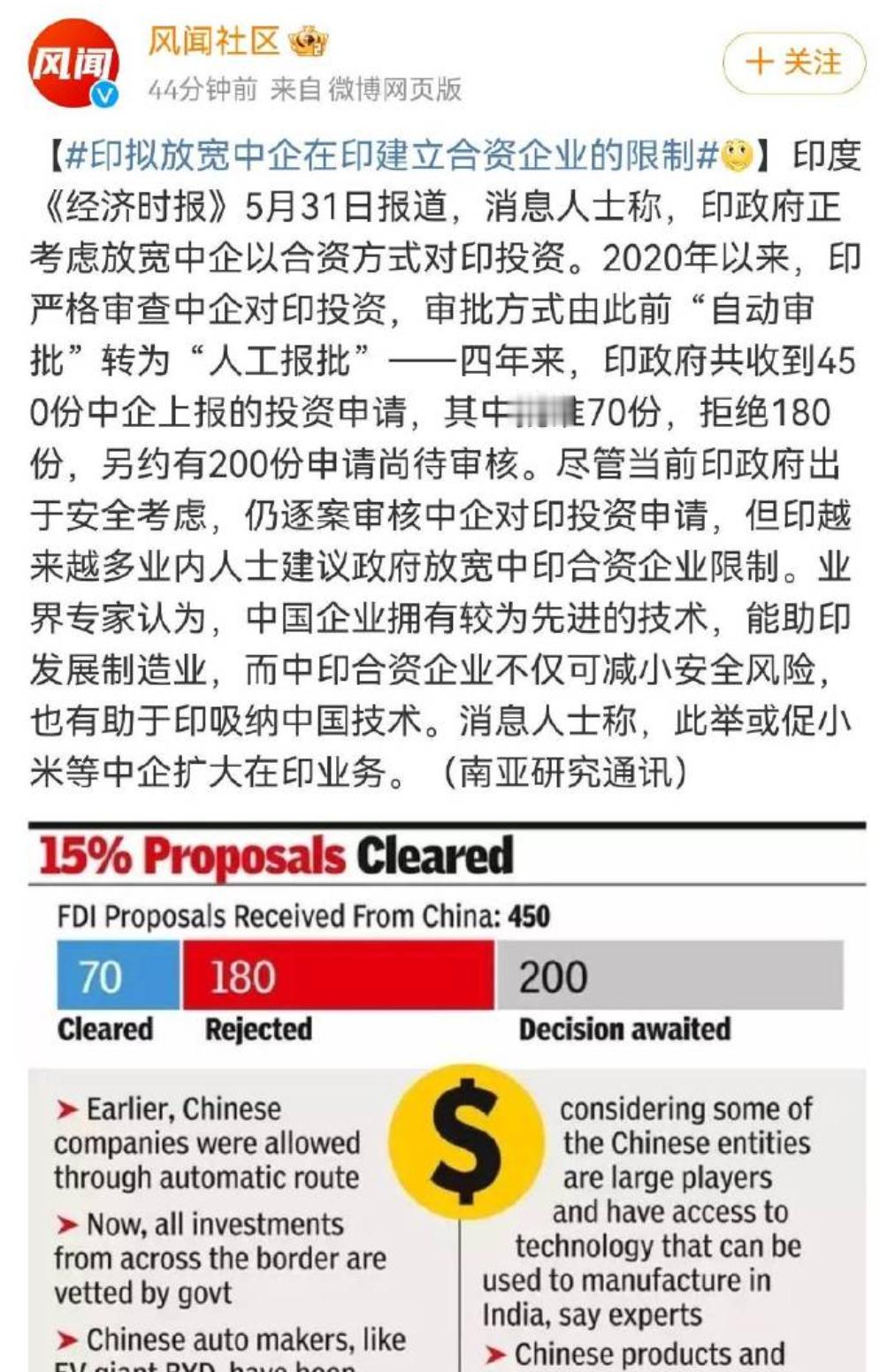 印度又TM想骗中国企业过去，企业家们一定记住了，印度这地方邪性，你看重印度市场，