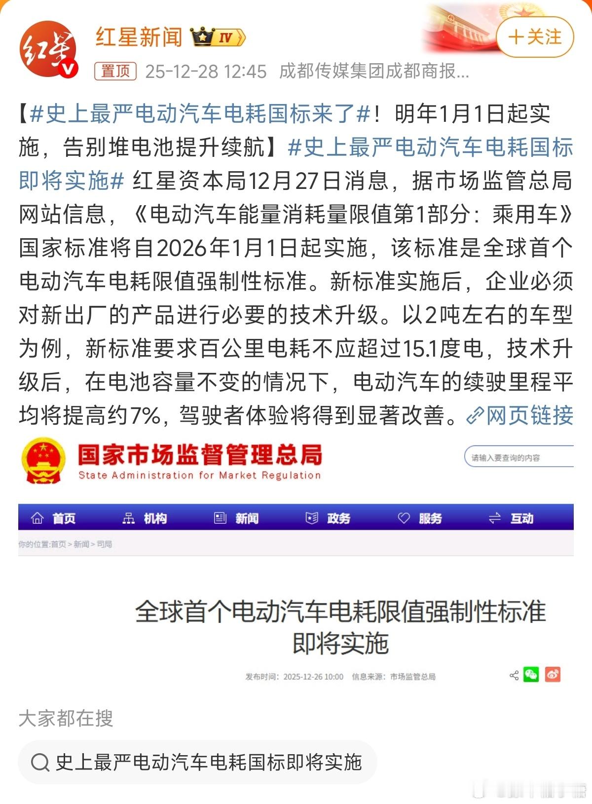 史上最严电动汽车电耗国标来了大V聊车 不看不知道，原来元旦后新国标不仅要求电池安