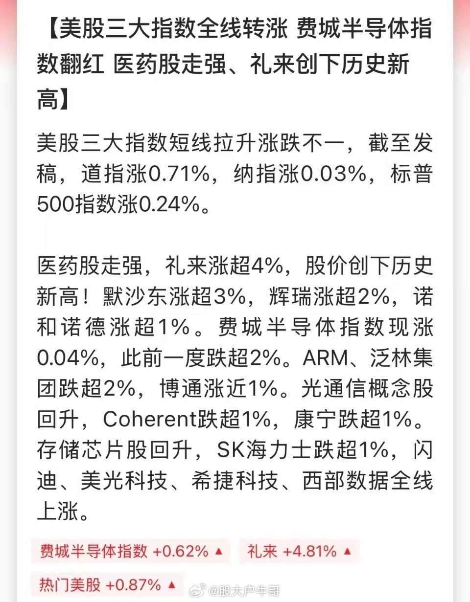 今晚美股又狂飙了，主要是中东又来利好，媒体报道说，美伊初步认可巴基斯坦斡旋提案！