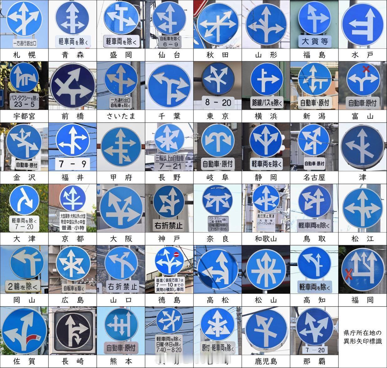 日本各县的“禁止往指定方向以外行驶”标志日本 交通标志 设计