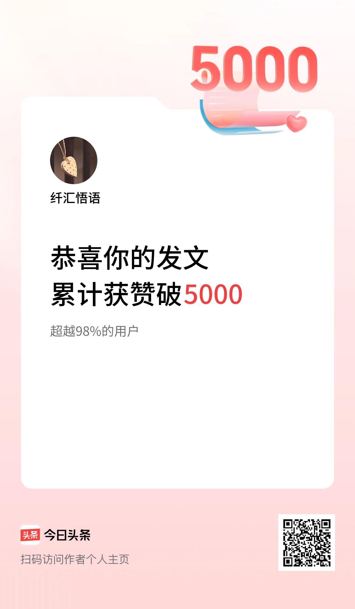 我在头条累计获赞量破5000啦！