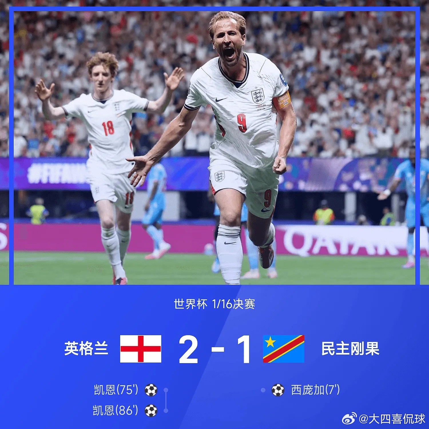 世界杯战报：凯恩双响制胜，英格兰2-1民主刚果晋级16强 英格兰2比1民主刚果凯