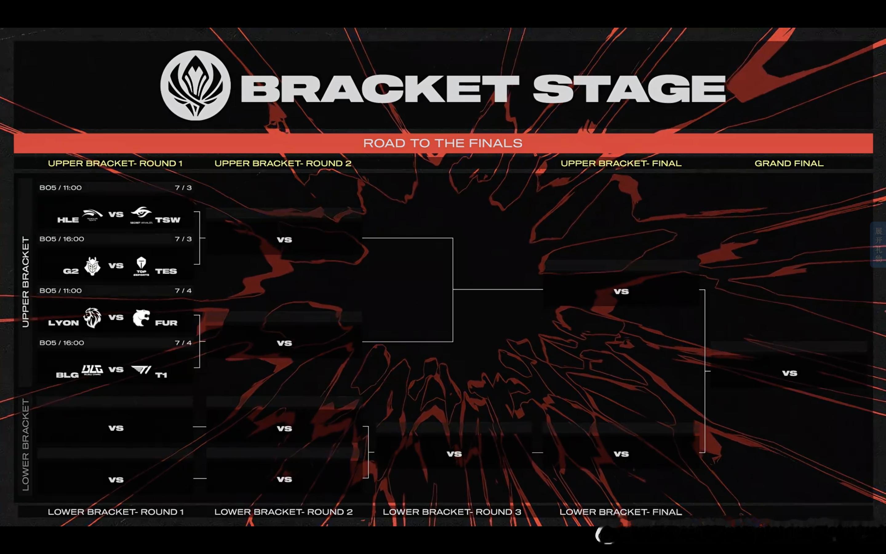 赛程时间来啦！7.3 11:00 HLE vs TSW 7.3 16:00 G2