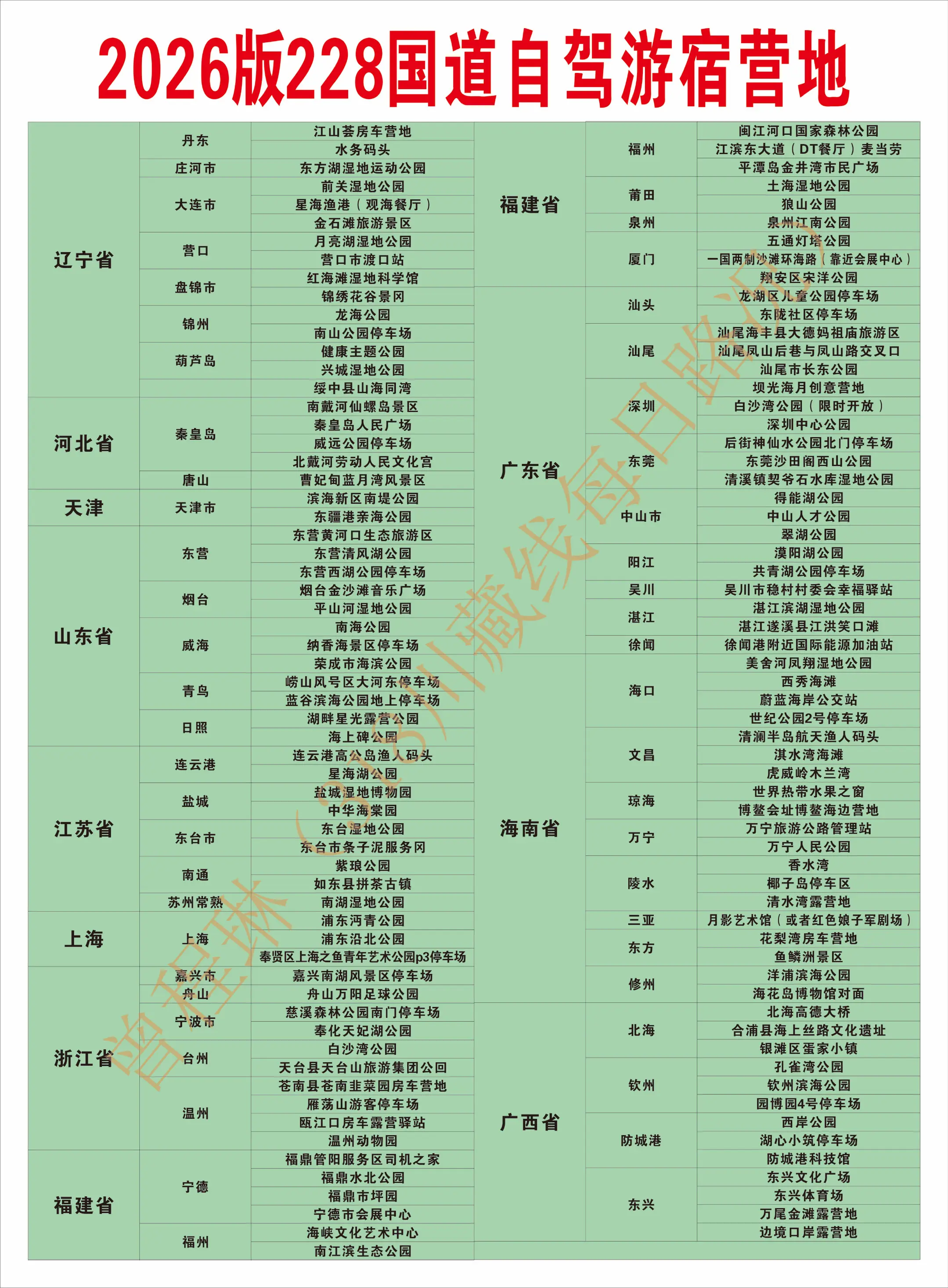 环国自驾游G228国道宿营地大全。川藏线318、317、219露营地川...