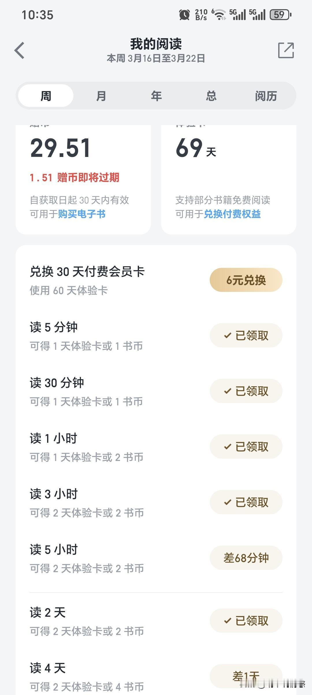 一个切实可行和明确的目标真的非常有必要。

前阵子跟朋友聚会，聊起看书的事情，当