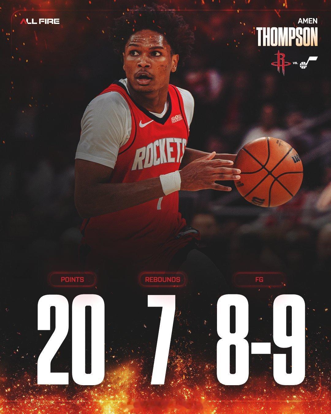 丢了1个，这统计有问题啊！阿门（23岁24天）是火箭队史单场以100%命中率砍下