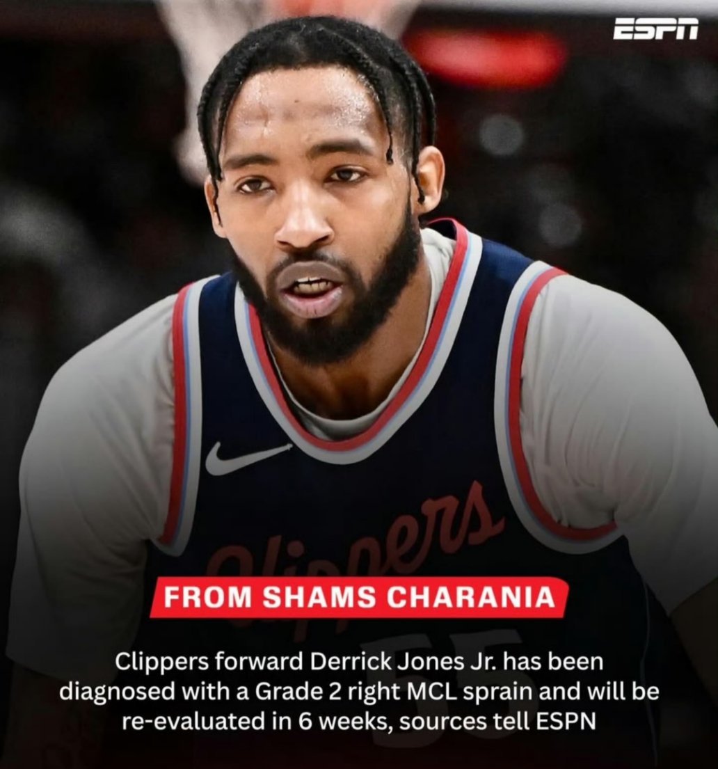 shams报道，快船队前锋德里克·琼斯被诊断为右膝内侧副韧带二级扭伤，将在6周后