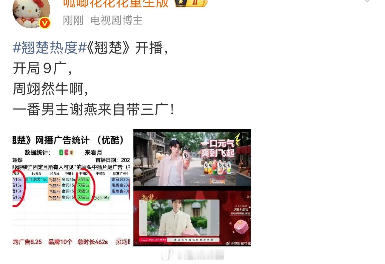 翘楚热度 在吹什么一番男主啊要点脸吧，别太爱男了，女主撑起的娱乐圈人脉转发，女主