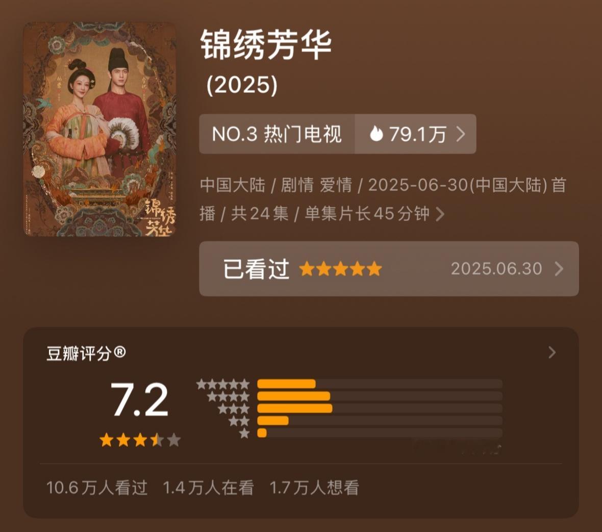 锦绣芳华豆瓣开分7.2 锦绣芳华豆瓣11万人+评分7.2，低了还是高了？ 杨紫李