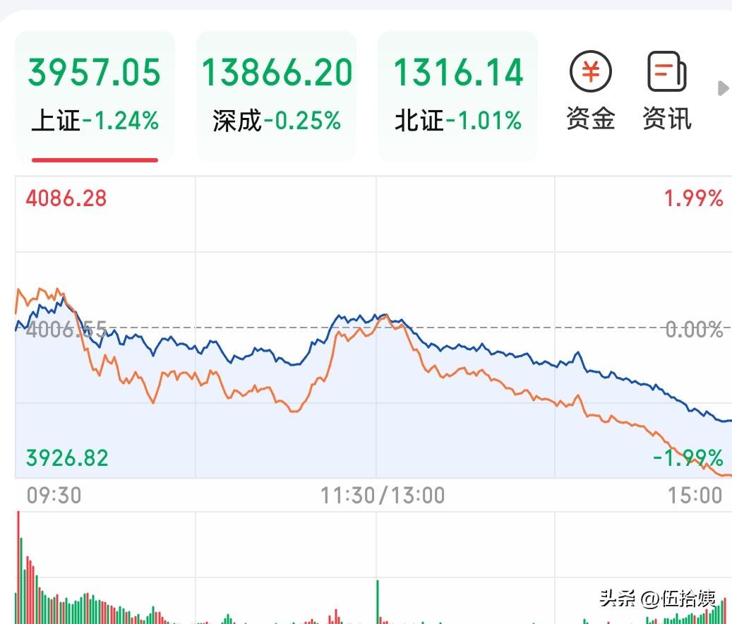 都在说量化，量化是个什么鬼？[石化]
我认识一个大男孩，去年顶尖高校金融硕士毕业