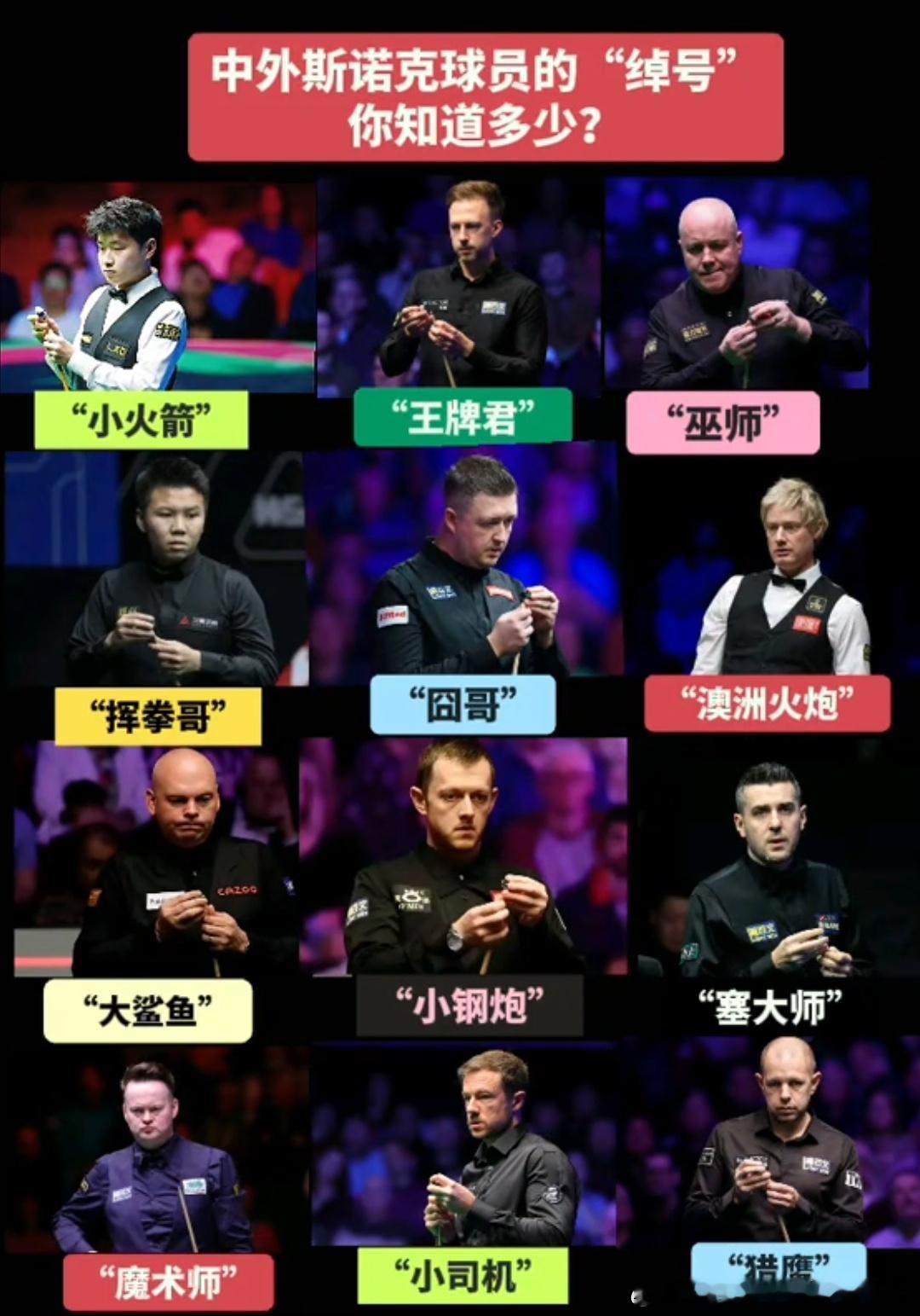中外斯诺克球员的绰号你知道多少？赵心童丁俊晖pick火箭斯诺克球员绰号大赏