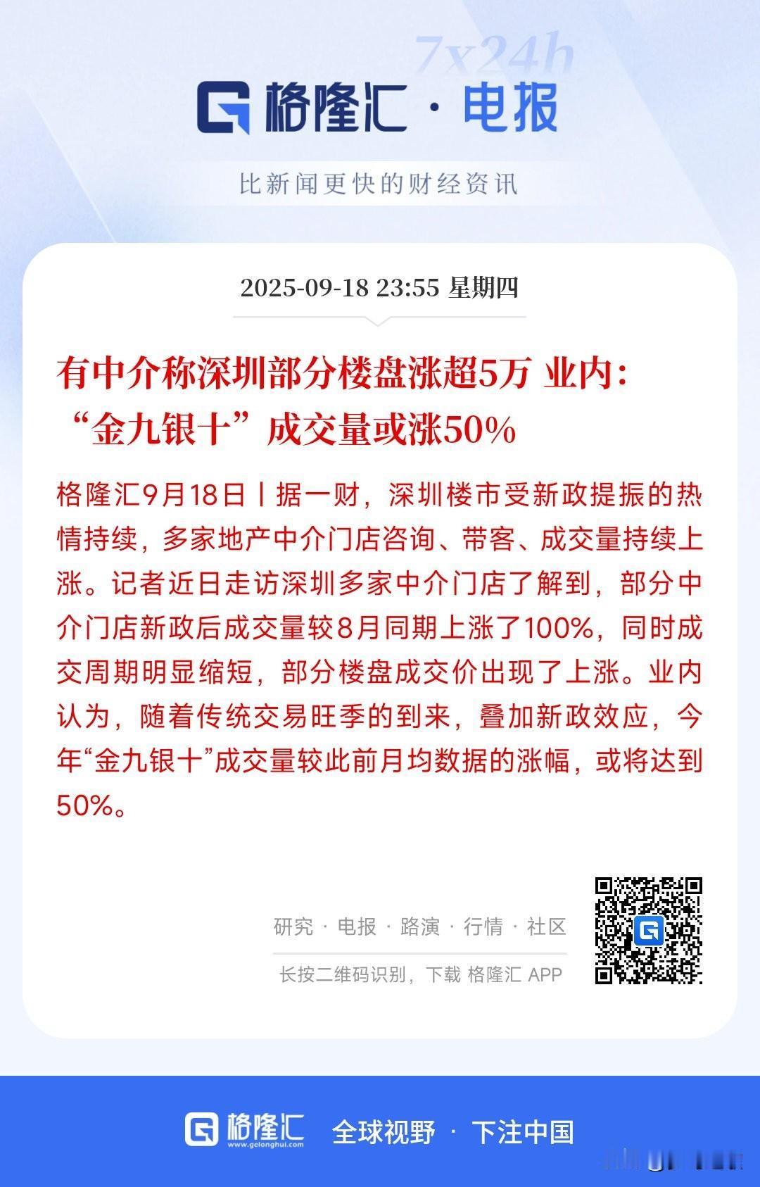 楼市开始涨价了，要开始回暖？房地产的福音来了
据中介称深圳楼市部分涨了5万，这可