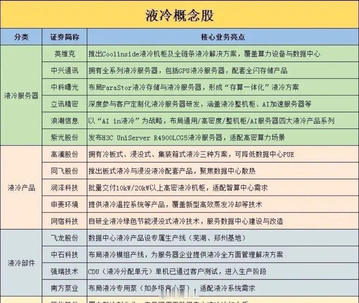 财经小猎豹2026-5-2017:15广东《投资快报》证券分析师突发，利好不断，