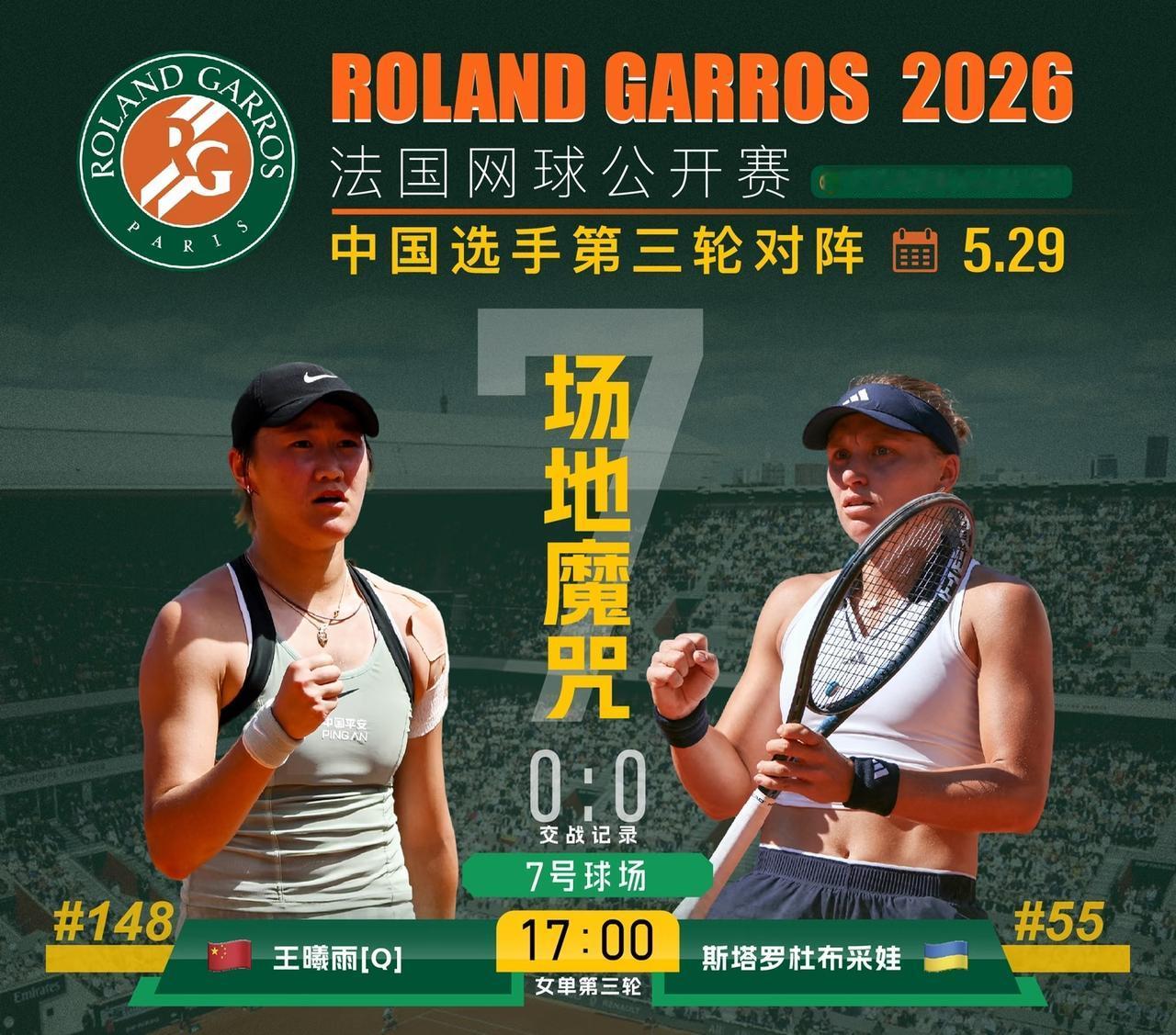 2-0，🇨🇳王曦雨横扫18号种子科斯蒂亚，强势晋级法网女单8强，这个预测你认