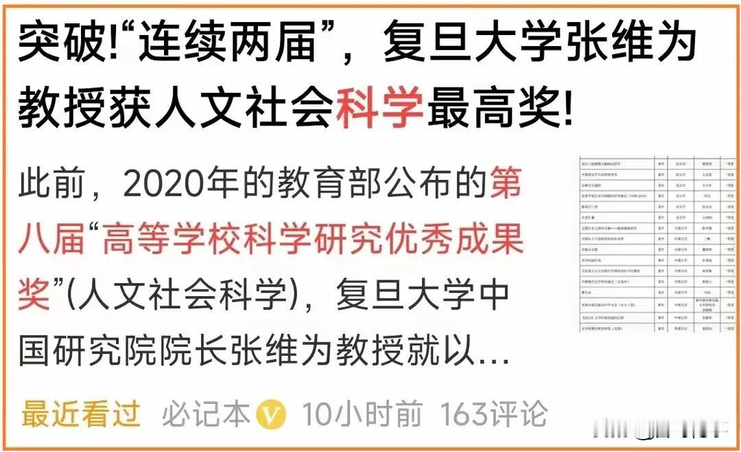 张维为院长拿的什么奖？
  近日，网络平台上自媒体爆出张维为院长又获得了大奖的消