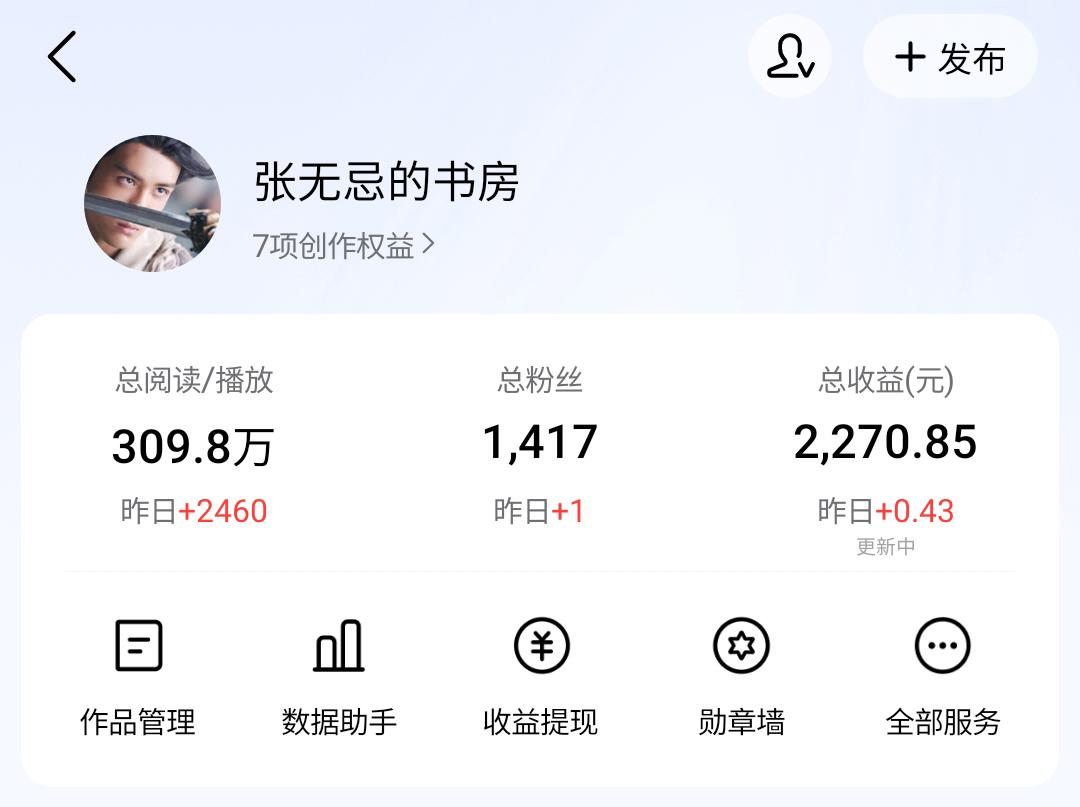 今天是写头条的第1177天，我一共拿到了2270.85元。

准确来说不止写了三