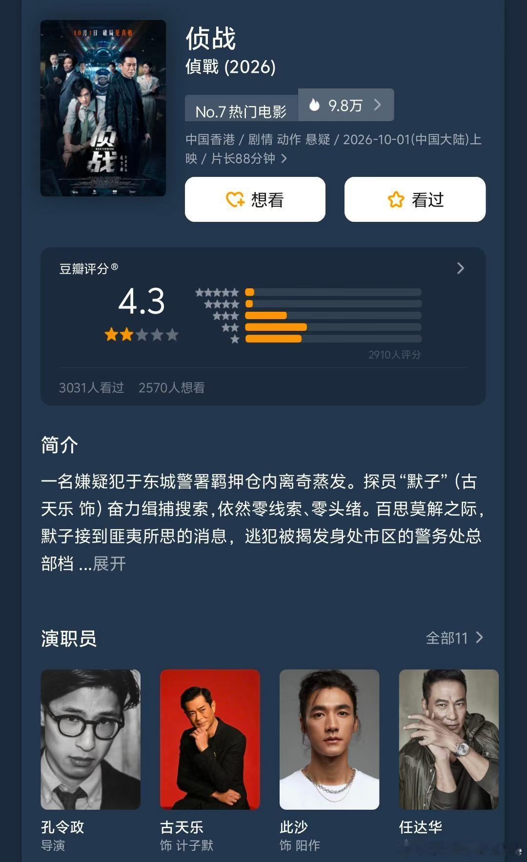 豆瓣评分4.3的《侦战》宣布撤档 ​​​