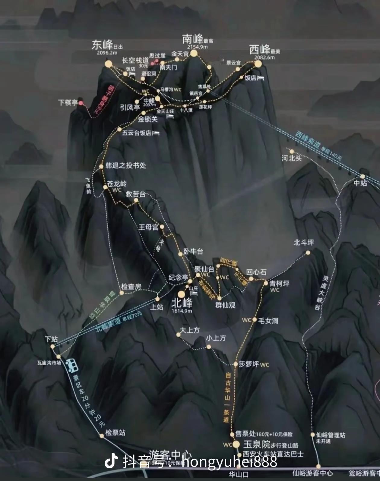 送你一份详细的华山游示意图，希望能帮助你规划行程。