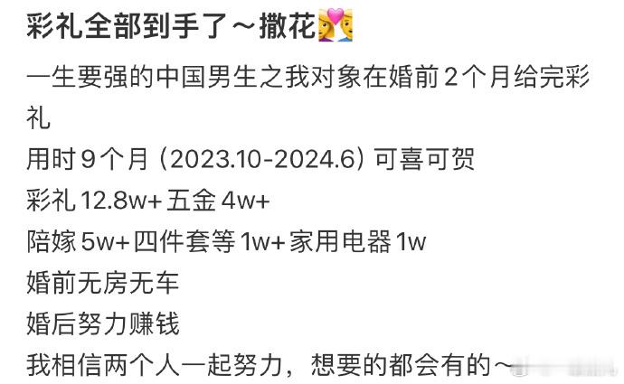 对象在婚前2个月给完所有彩礼#今日快乐今日发# ​ ​​​