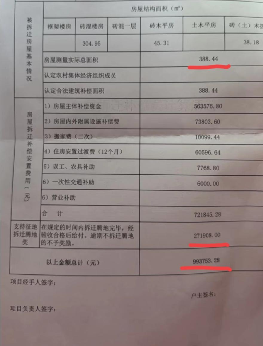 湖南某地建高速，要征用当地农民的宅基地。这个补偿标准大家觉得可还行？
从他晒出的