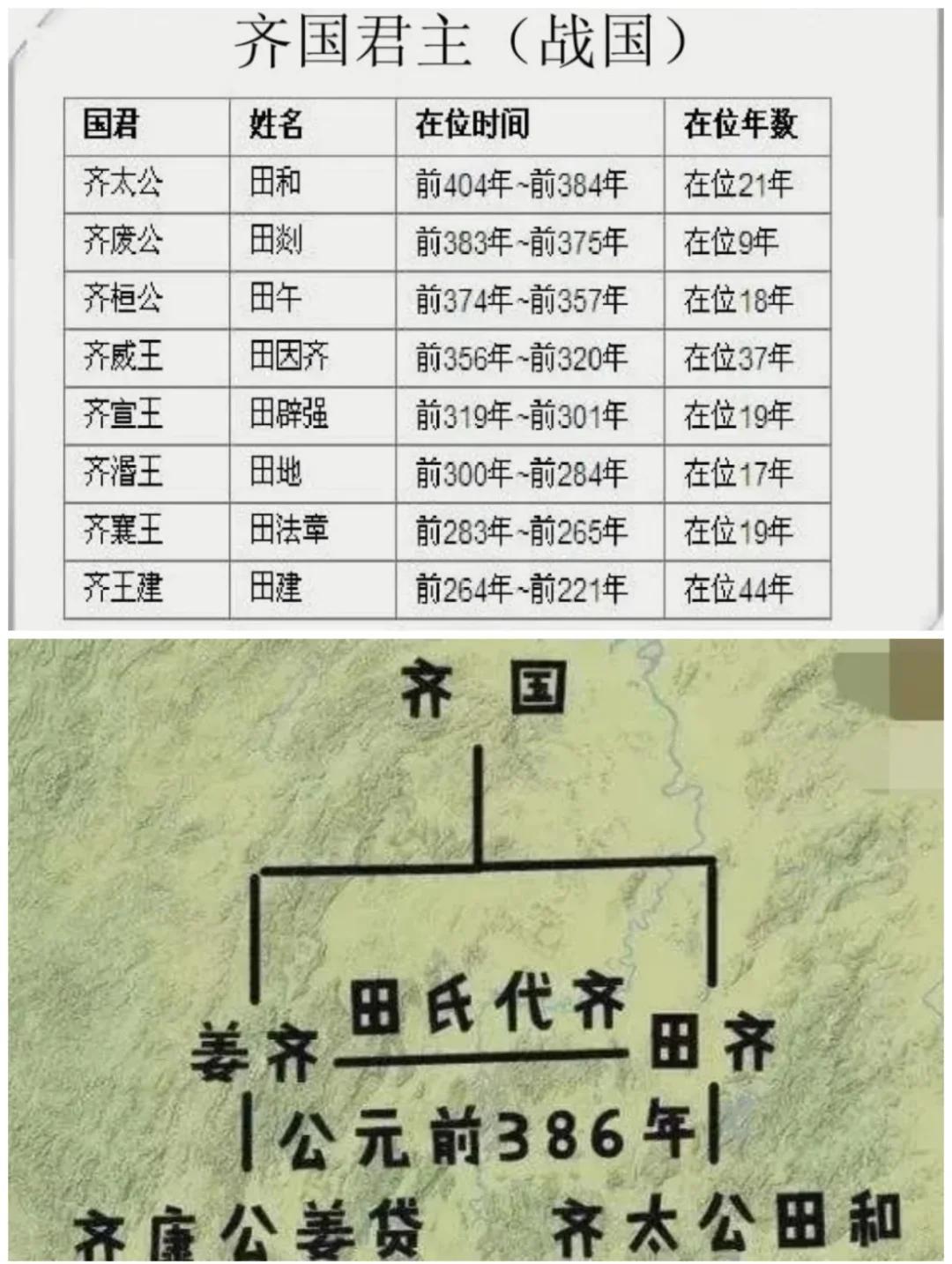 史上最具政治企图的“生育计划”。资金不是问题，美女不是问题，要的就是多生孩子。为
