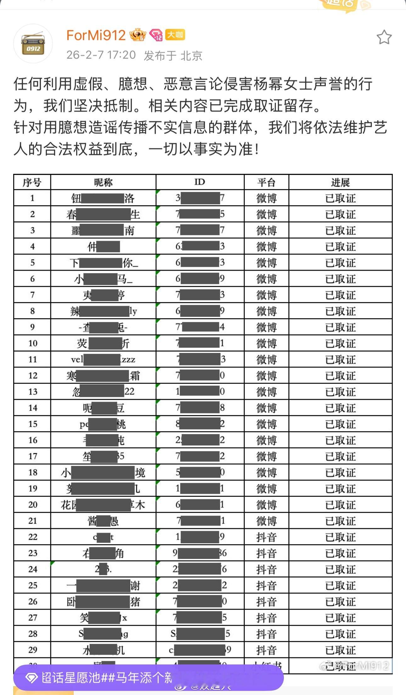 杨幂方已全平台取证杨幂方已告黑取证 杨幂方针对近日用臆想造谣传播不实信息的群体已
