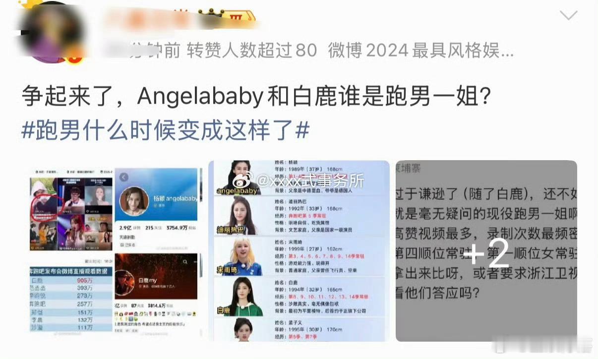 Angelababy和白鹿谁是跑男一姐？ 