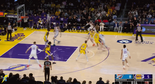 亚历山大突分多尔特投进三分，不过随后切特和米切尔的三分都打铁了！雷霆vs湖人雷霆