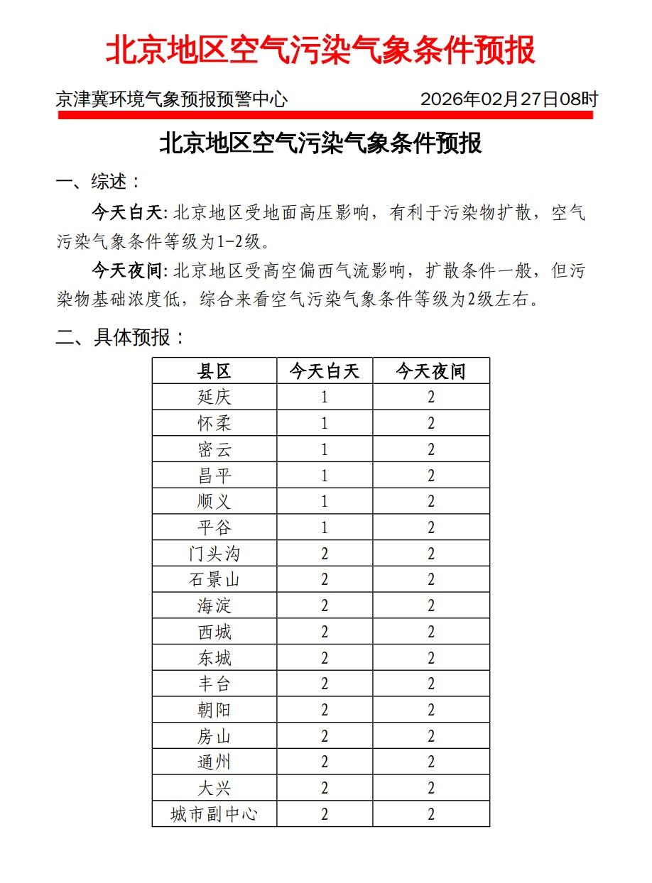 2月27日上午发布今天白天到今天夜间北京地区 空气污染气象条件预报 ​ ​​​