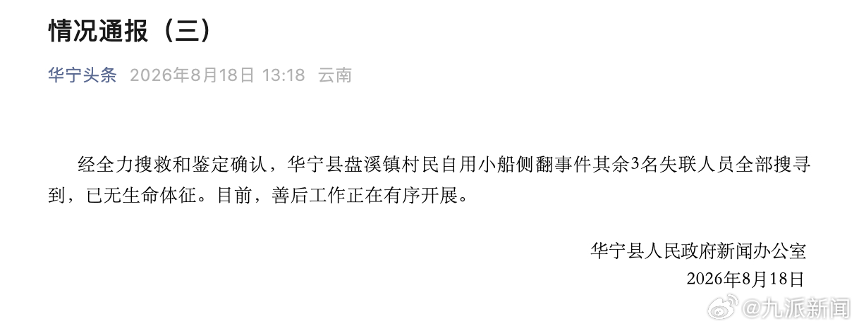 #云南小船侧翻5名失联者不幸遇难#【#官方通报云南小船侧翻5人遇难#】8月18日