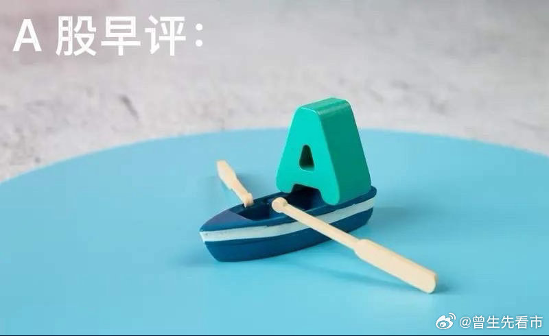 早评： A股马上就要开盘了，对于今天的行情，我再重点分享几个观点第一，昨夜美股三