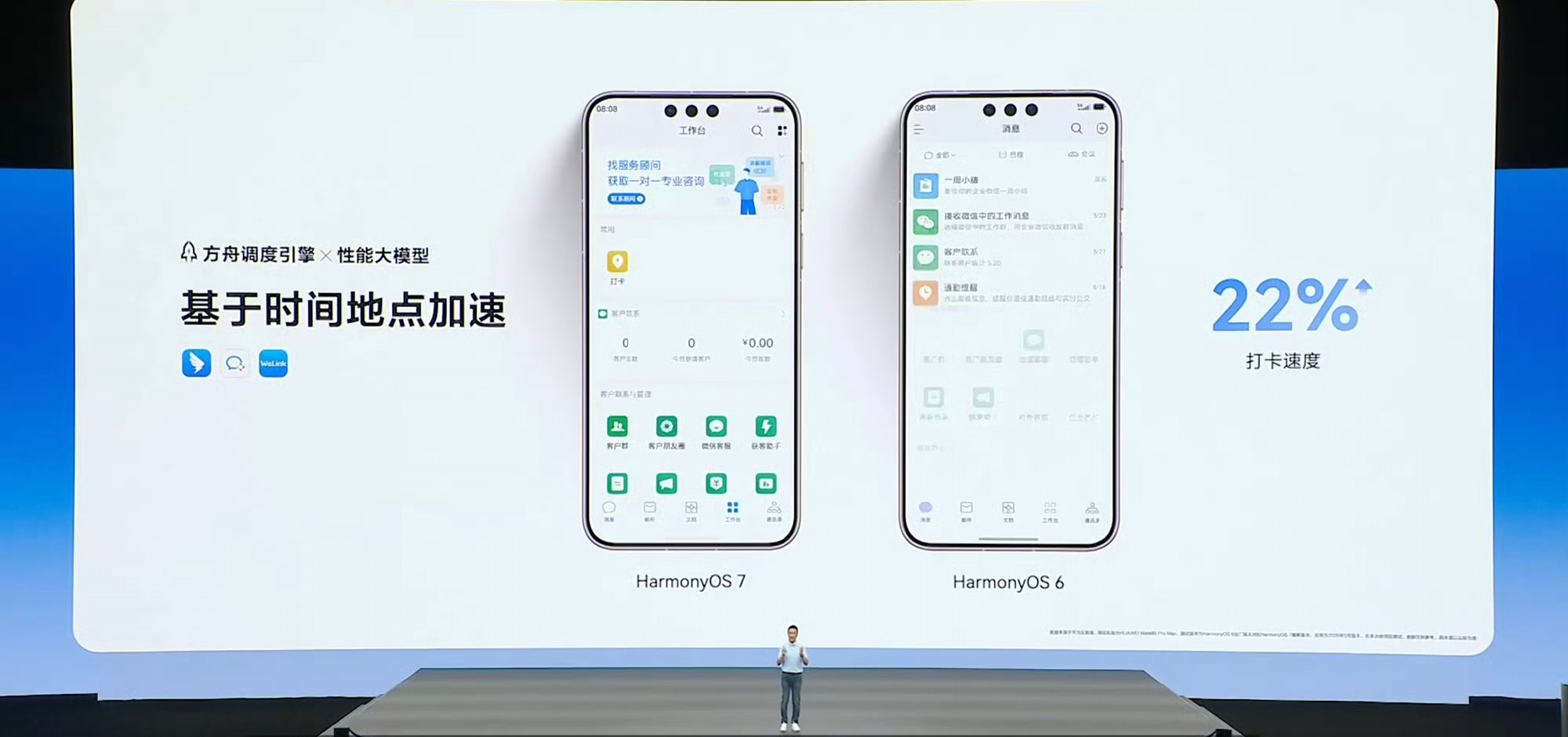华为开发者大会2026HarmonyOS 7 对比 HarmonyOS 6-应用