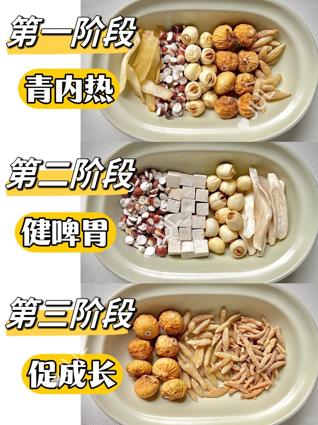 养好孩子啤胃的✅顺序，宝妈们赶紧收藏～