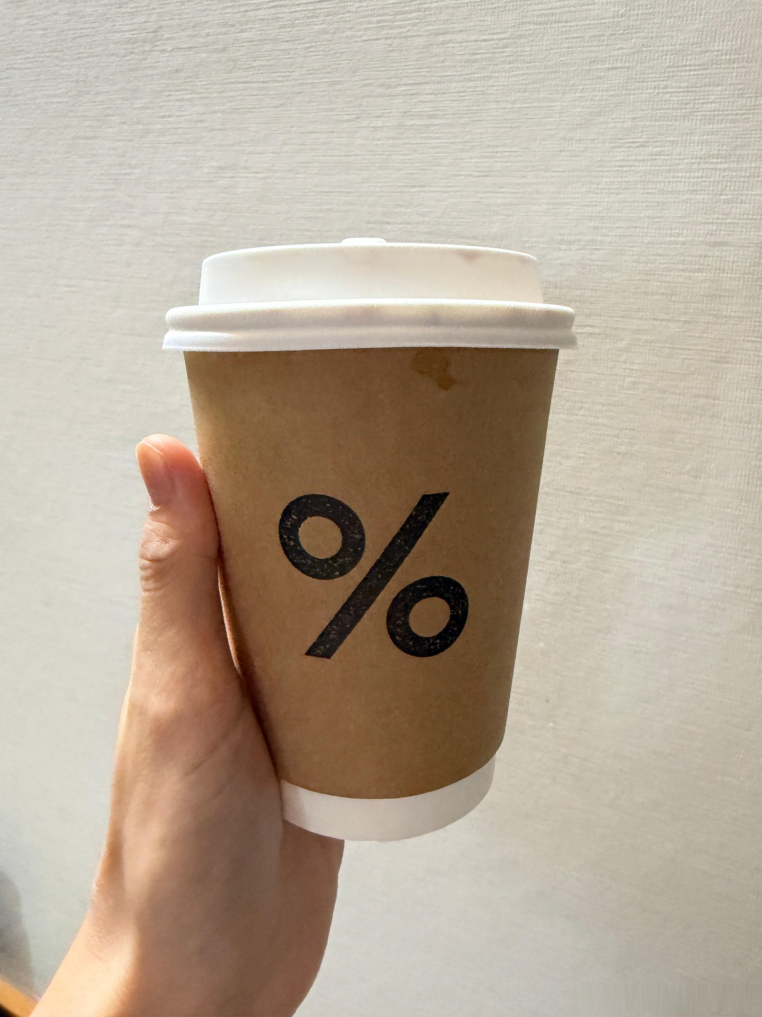 一早三杯～