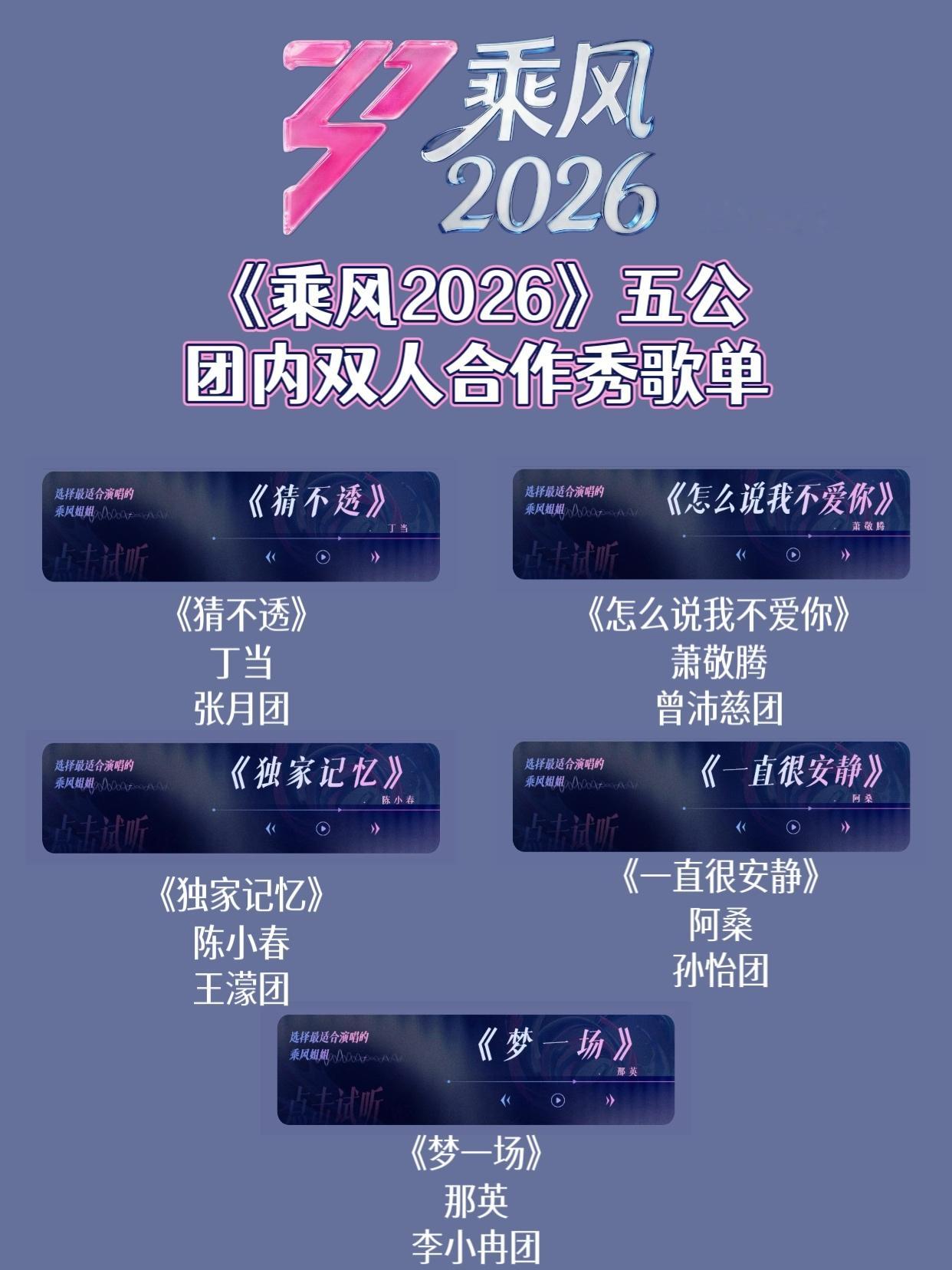 乘风2026《乘风2026》五公双人合作秀推荐选曲结果已锁定~《猜不透》张月团《