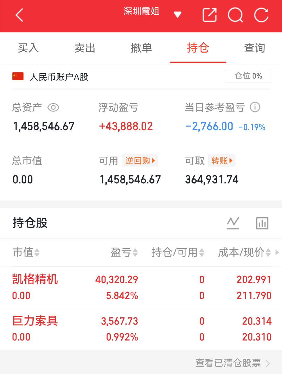 昨天买入的已经全部清仓，全都顺利吃肉落袋为安！下午继续精选牛股布局，想跟上节奏、