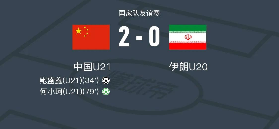 U21国足2比0战胜了U20伊朗，对于这场比赛我想说几点：
1.这场比赛确实是以