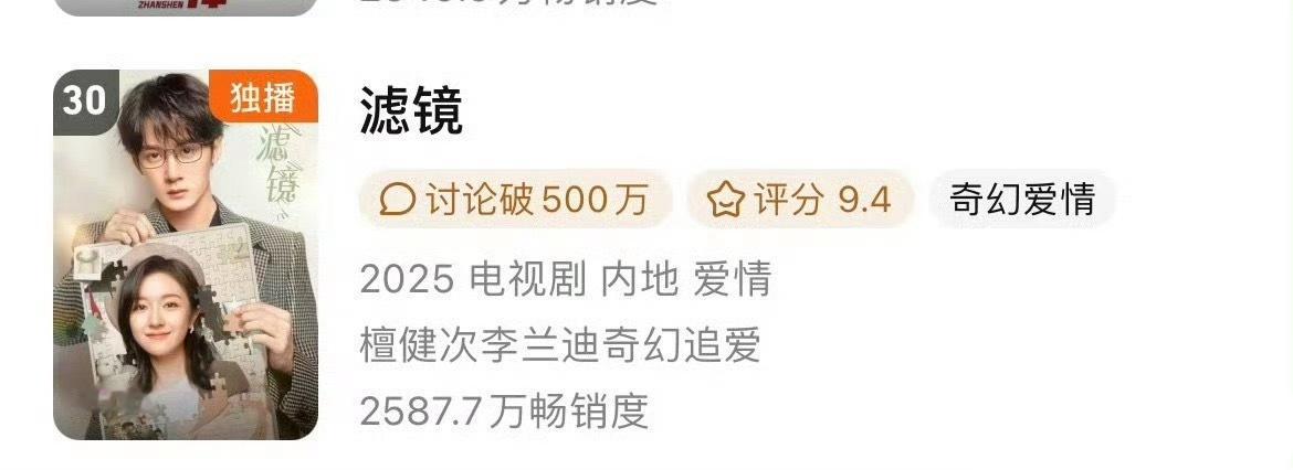 檀健次《滤镜》进入腾讯年榜，这部戏好看吗？ ​​​