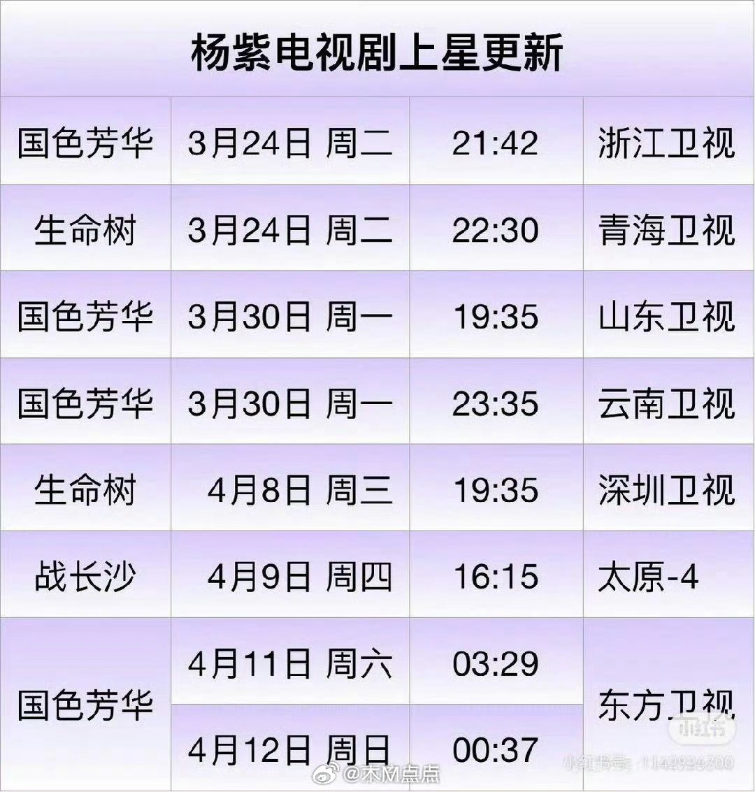 杨紫的剧就这样一直上星 看到🍉杨紫后面有个运动品牌的商务就要宣了，她挺满意自己