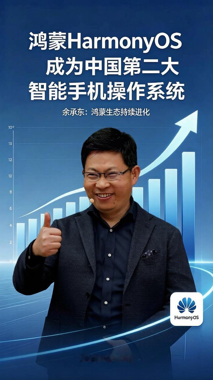 鸿蒙系统已经成为中国第二大操作系统，离第一还远吗？鸿蒙大有可为 华为领先科技