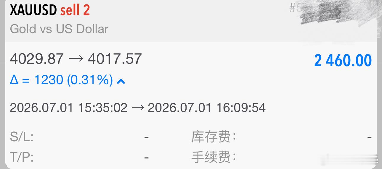 晚间箪：4029-4017箜，洛岱2460🔪黄金金价